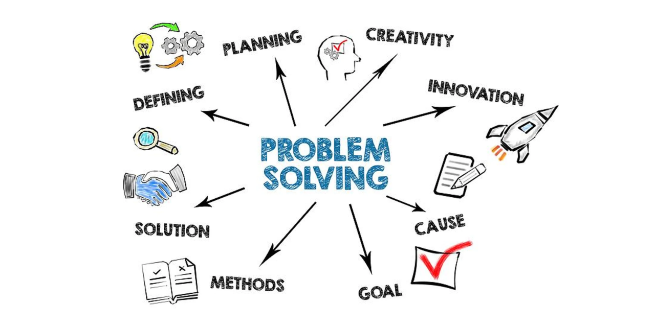 AUTONOMOUS LEADER (Rapid Problem Solving And Decision Making) - 2025